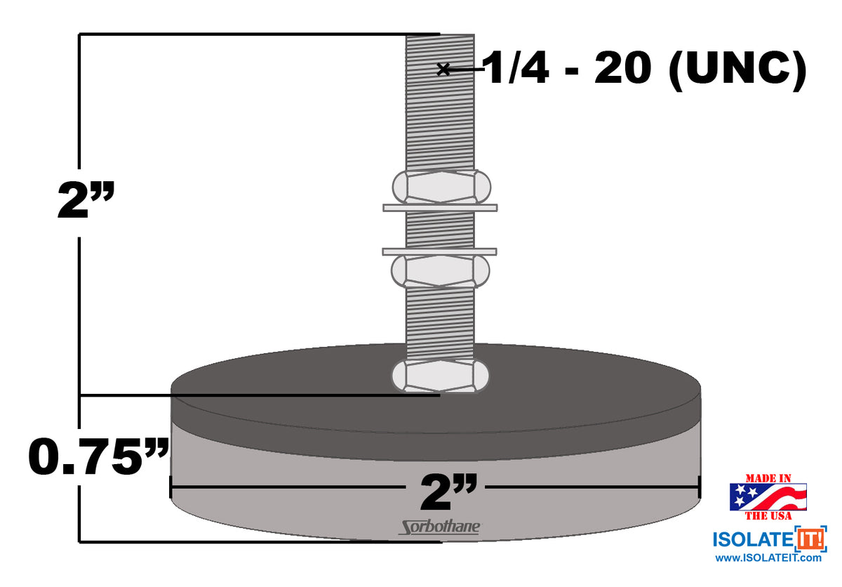 Sorbothane Anti-Vibration Leveling Mount - 2 Pack