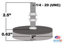 Sorbothane Anti-Vibration Leveling Mount - 2 Pack