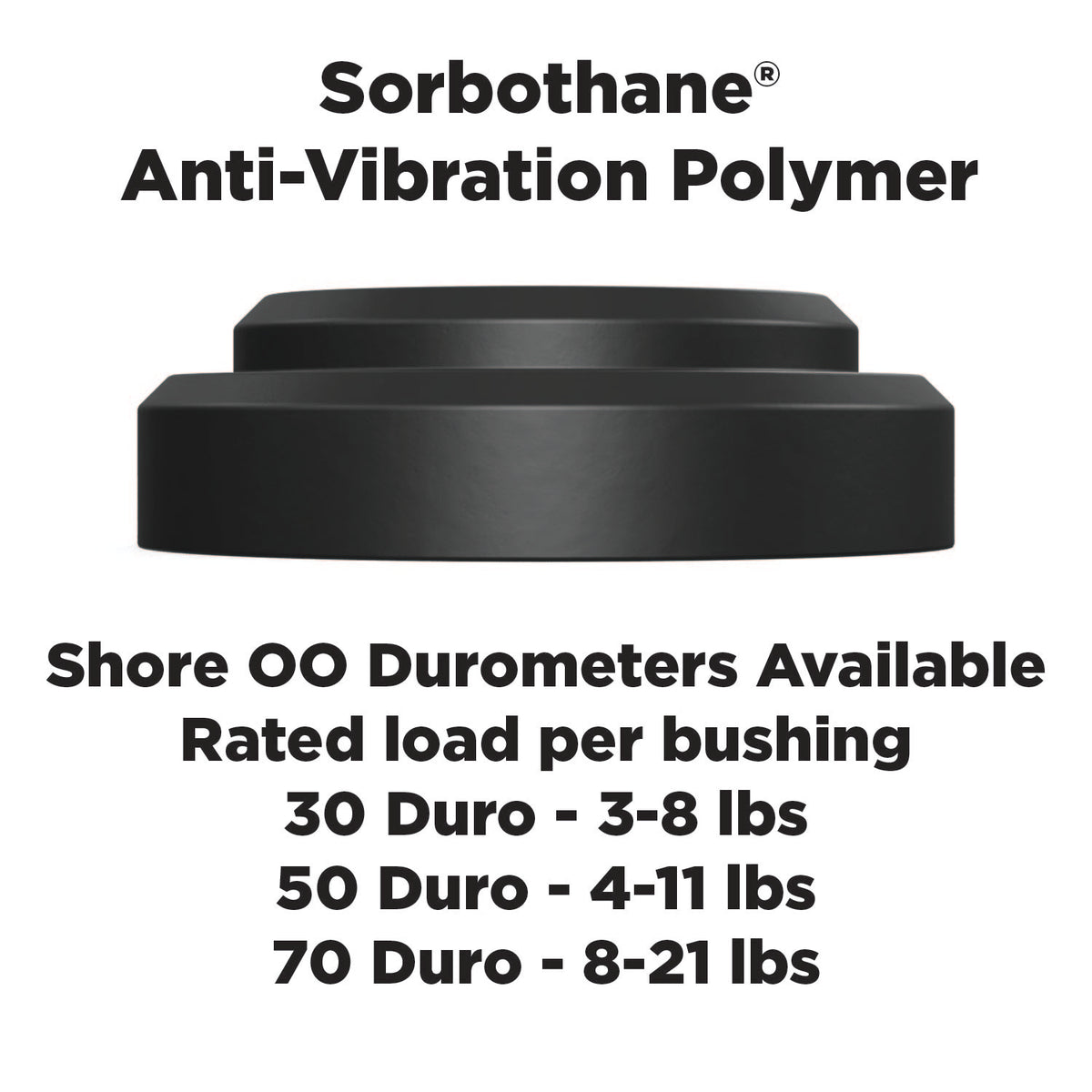 Sorbothane Vibration Isolation Bushing 0576170 (.28"ID-.72"OD-.22"Thick)