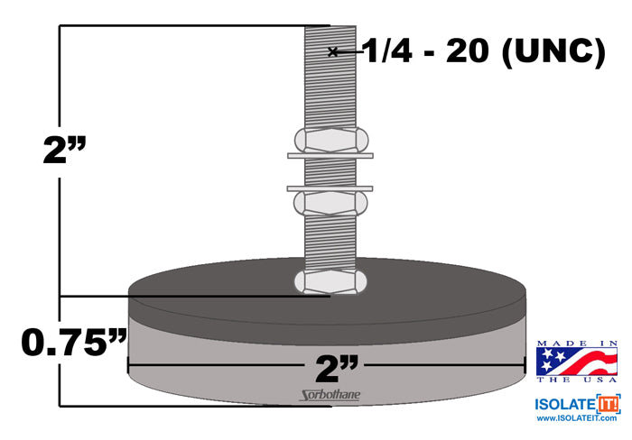 Isolate It! Sorbothane Leveling Mount 0510510