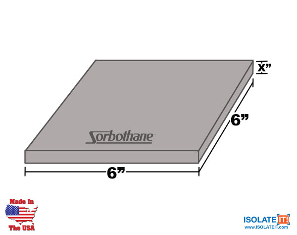 Ultimate Isolator® Pads For Studio Monitors