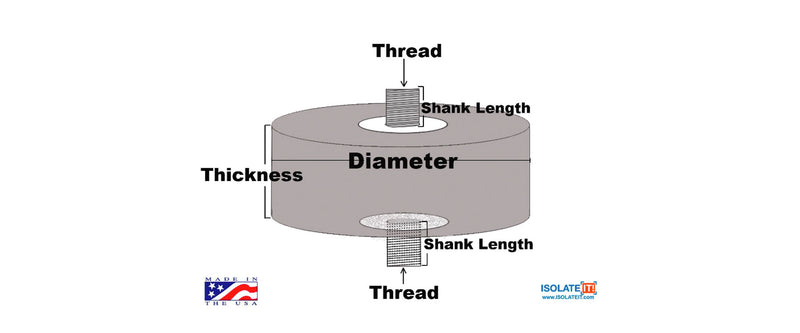 What Are Anti-Vibration Mounts Used For?