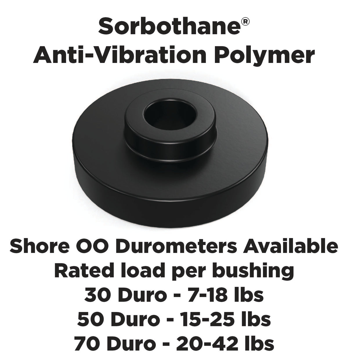 Sorbothane Vibration Isolation Bushing 0510005 (.28" ID - 1" OD - .31" Deep)