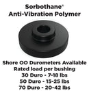 Sorbothane Vibration Isolation Bushing (.28" ID - 1" OD - .31" Deep) - 12 Pack