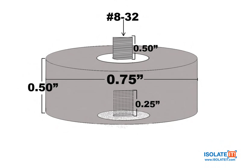 Isolate It!: Sorbothane Male/Female Vibration Stud Mount - M4-12.7mm (H) - 19mm (Dia) 70 Duro - 4 Pack