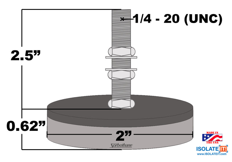 Sorbothane Anti-Vibration Leveling Mount - 2 Pack