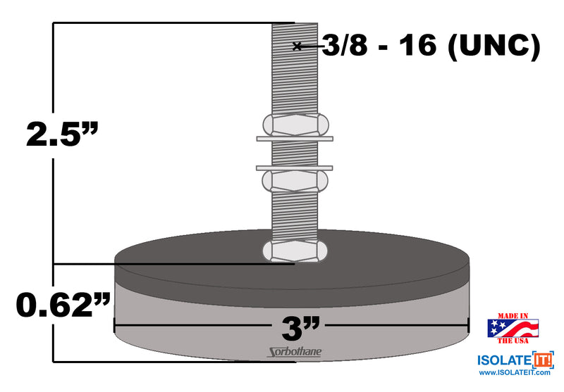 Sorbothane Anti-Vibration Leveling Mount - 2 Pack