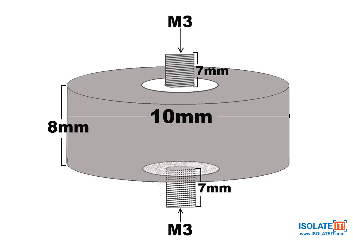 0567525-50 or 0567525-70