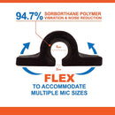 LAVALIER MICROPHONE ISOLATION SHIELD SYSTEM