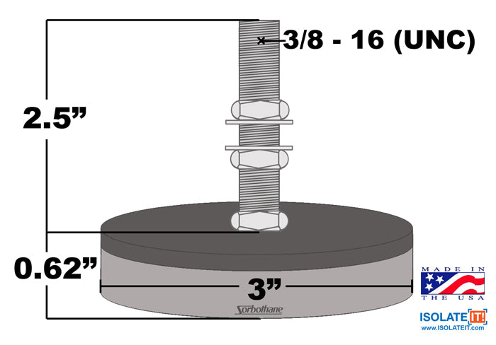 Isolate It! Sorbothane Leveling Mount 0510520