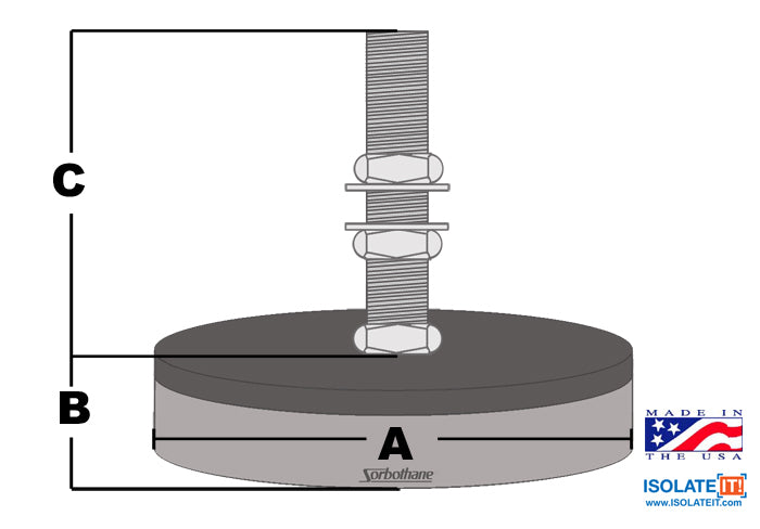 Isolate It! Sorbothane Leveling Mount Moc