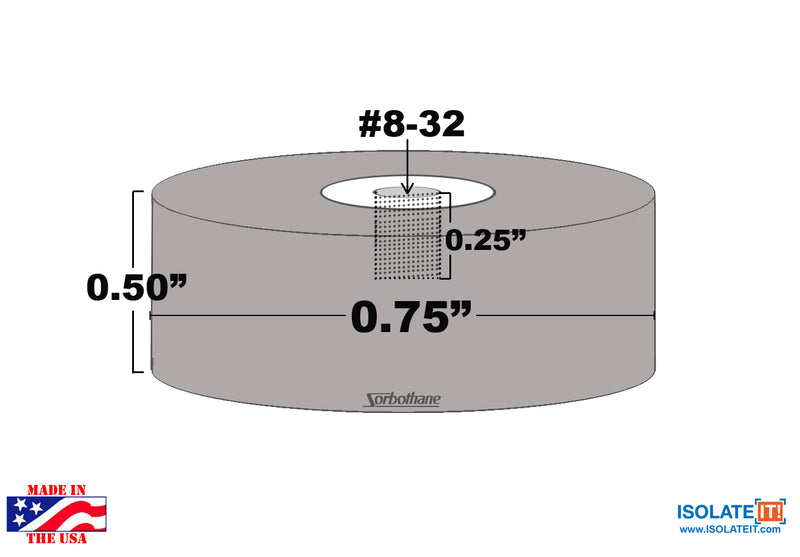 Sorbothane Female Vibration Bumper Mount - 4 Pack