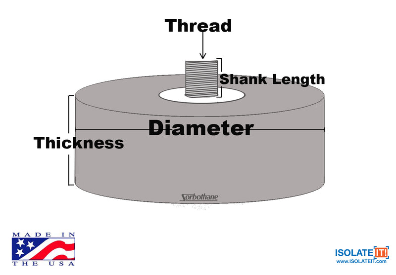 Isolate IT! Sorbothane Male Vibration Stud Bumper Mount