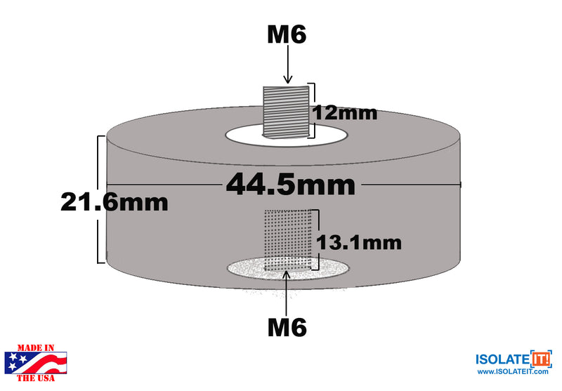 Male to Female Sorbothane Stud Mounts 0510311, 0510331, 0510351, 0510431, 0510451 Male to Female Sorbothane Stud Mounts 0510311, 0510331, 0510351, 0510431, 0510451
