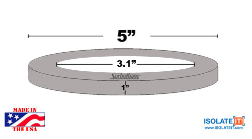 Vibration Damping Washers Isolalte IT! Reduce Vibration and Shock ...