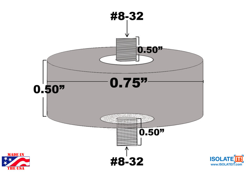 Sorbothane Male-Male Vibration Stud Mount - 4 Pack