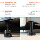 Silent Feet for beds usage 